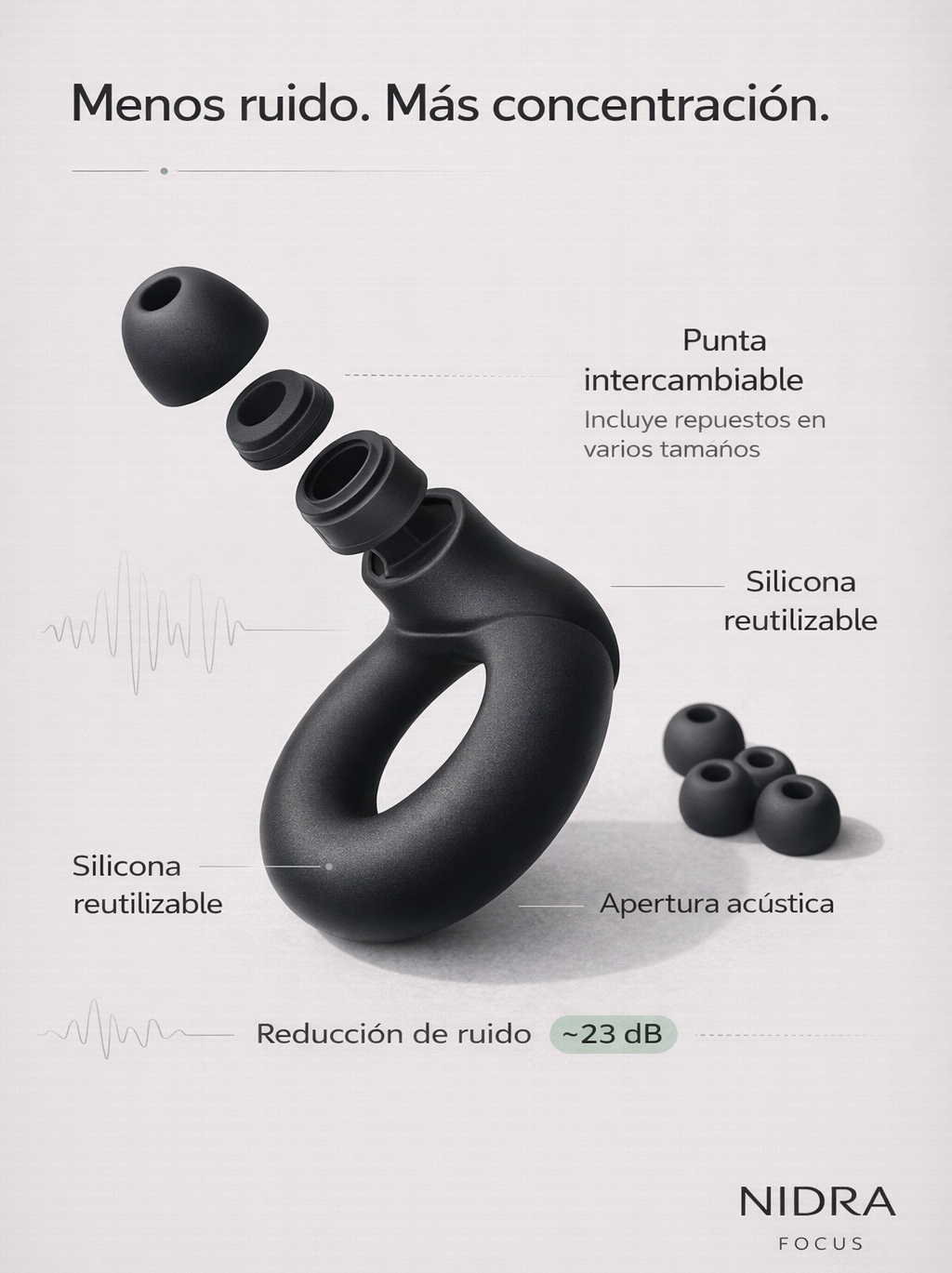 NIDRA FOCUS